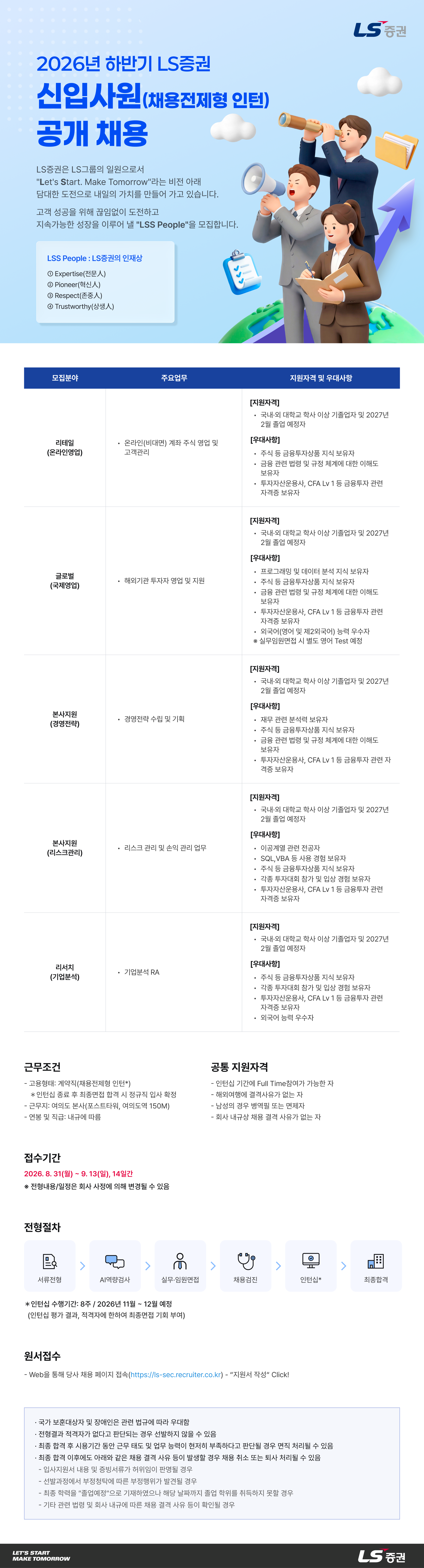 2026_하반기_신입사원(채용전제형_인턴)_공개_채용(대졸)-1.png